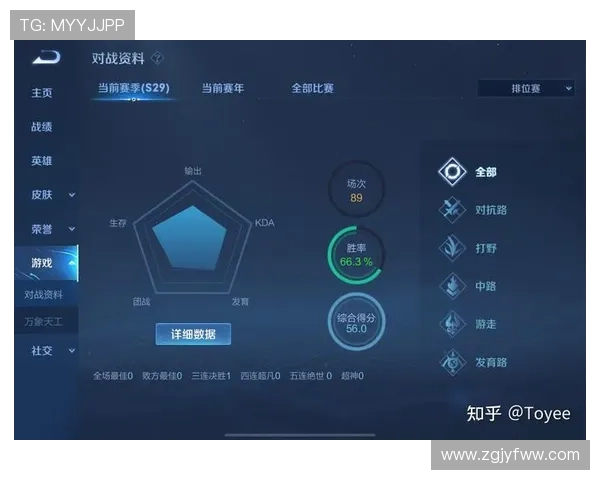 热议王者荣耀：BLG战队如何通过比赛经验变革提升竞技水平