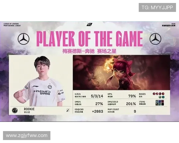 赛后复盘分析BLG与IG对决中的心理素质表现与影响