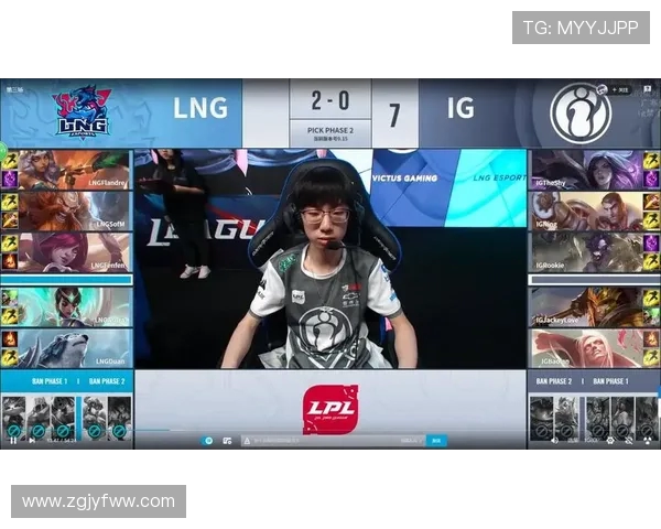 赛后复盘:RNG与LNG对决中的战术较量与团队协作分析